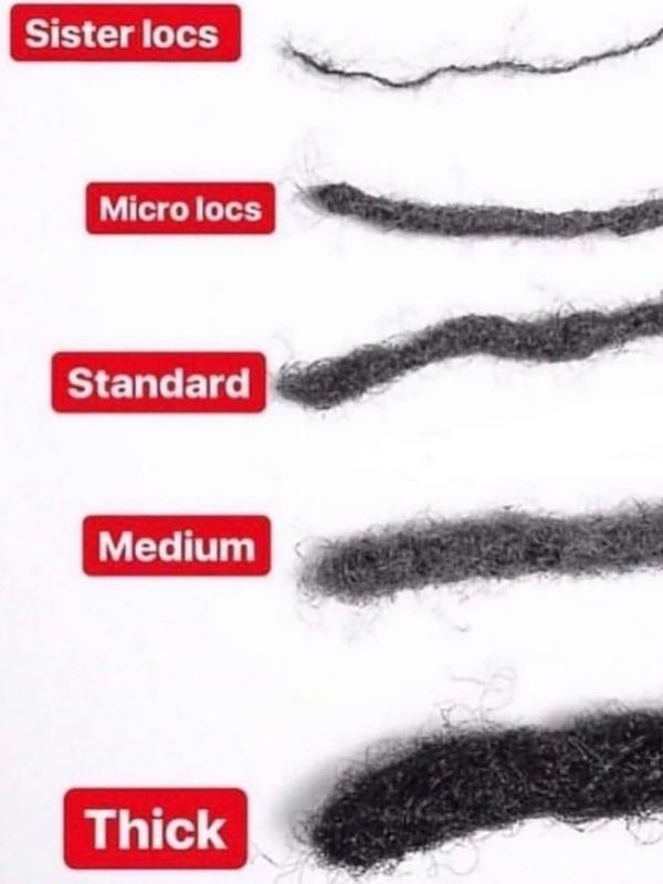 Must-Know-Tips-Before-You-Install-Locs