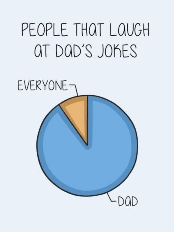 Short-Father’s-Day-Messages-for-Cards