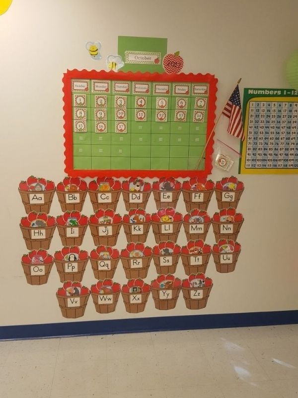 Thanksgiving-Bulletin-Board-Ideas-to-Make-Your-Classroom-More-Festive